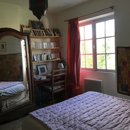 Tres Jolie Maison D'artiste,jardin,proche